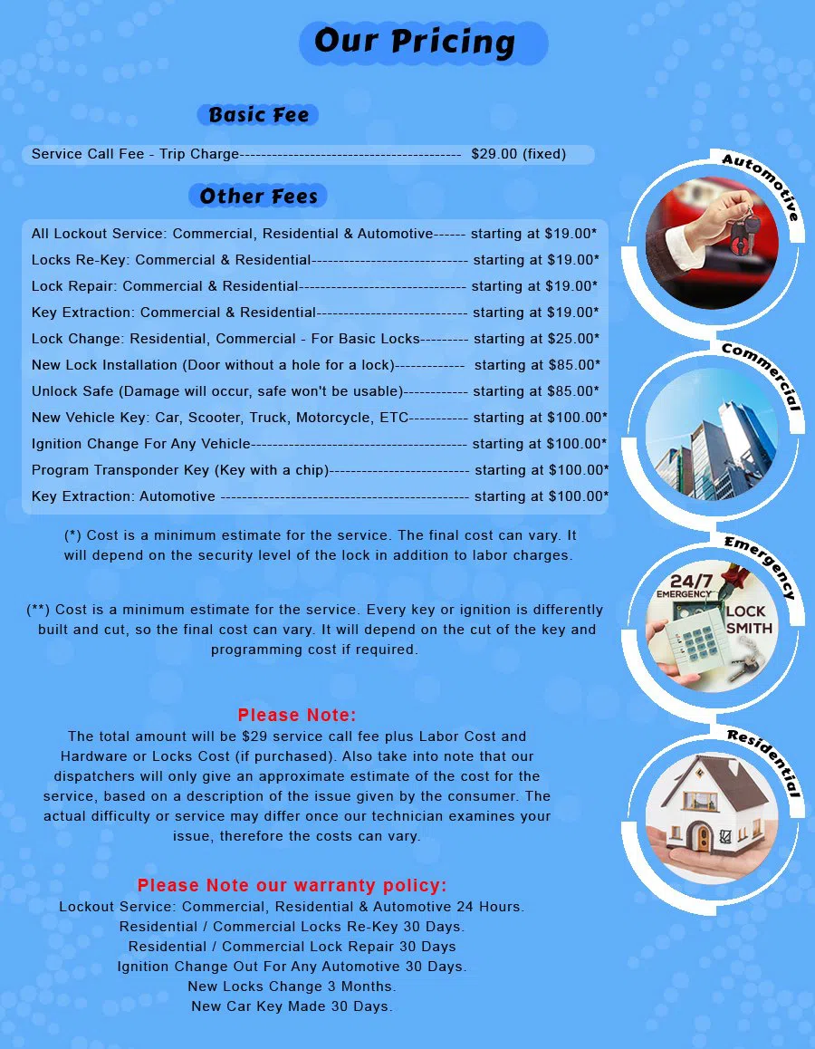 Chicago AAA Locksmith, Chicago, IL 312-763-5147